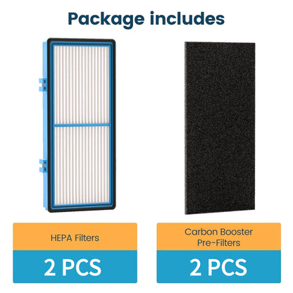 2 Pack HAPF30AT Lint And Dander Filter For Bionaire BAP9200 BAP9700 Air Purifier