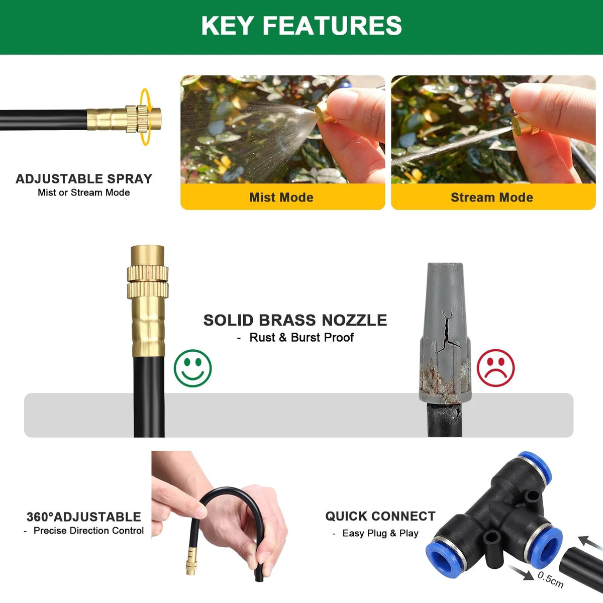 Starrey Drip Irrigation System, 2026-Upgrade 100Ft 1/4" Garden 100FT/24pcs