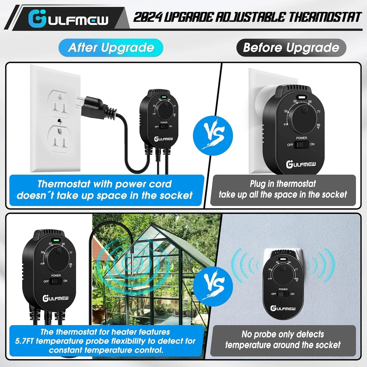 Thermostat Outlet for Heater, Temperature Controller with 4.9FT Black