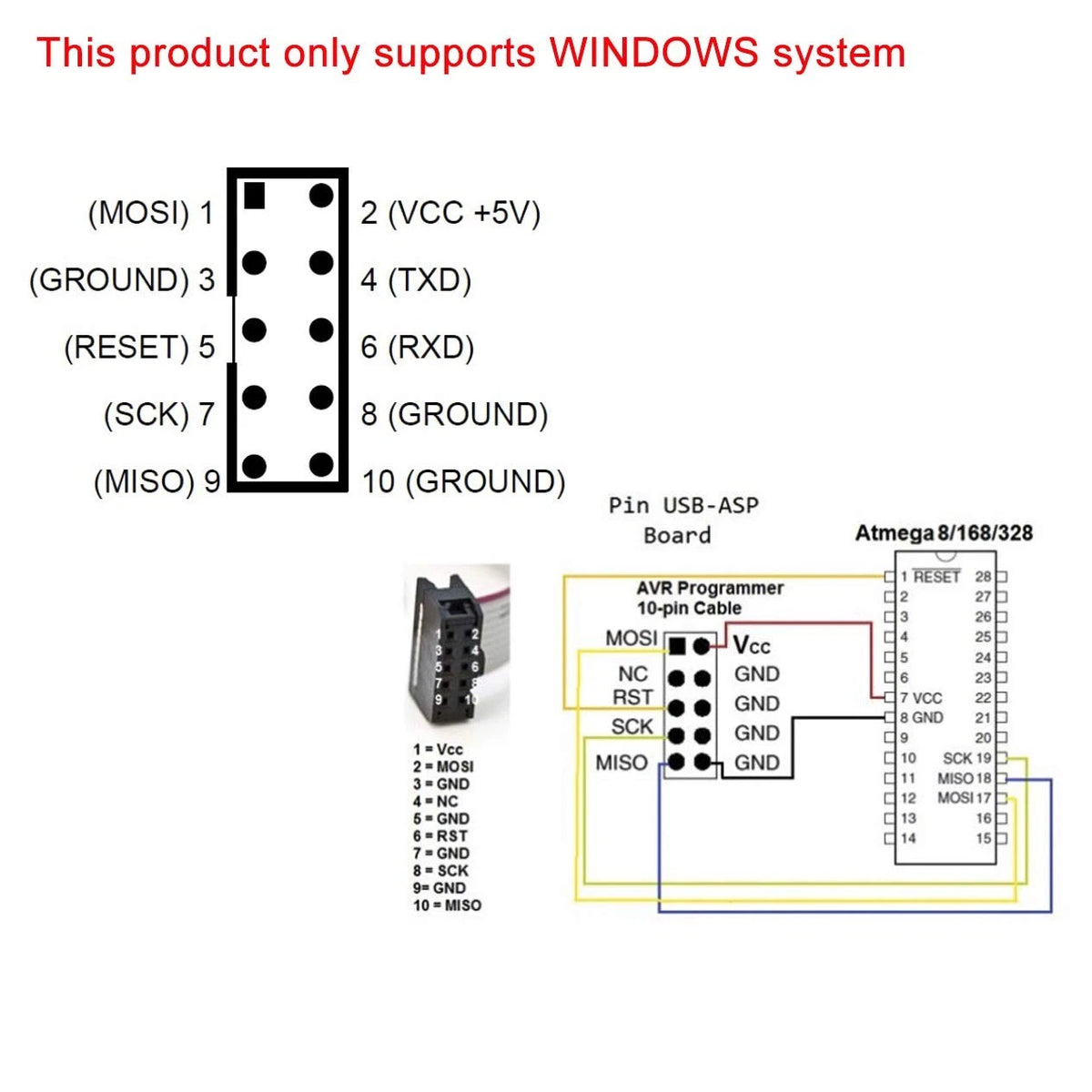 for ATMEL 51 AVR USB ISP ASP Microcontroller Programmer Downloader with 1 PCS