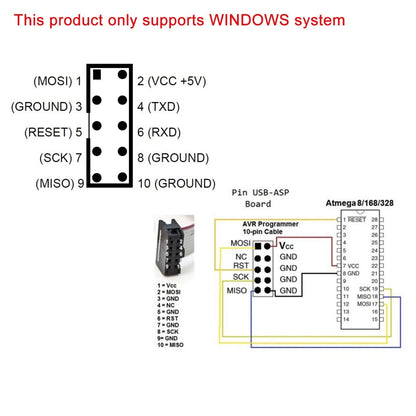for ATMEL 51 AVR USB ISP ASP Microcontroller Programmer Downloader with 1 PCS