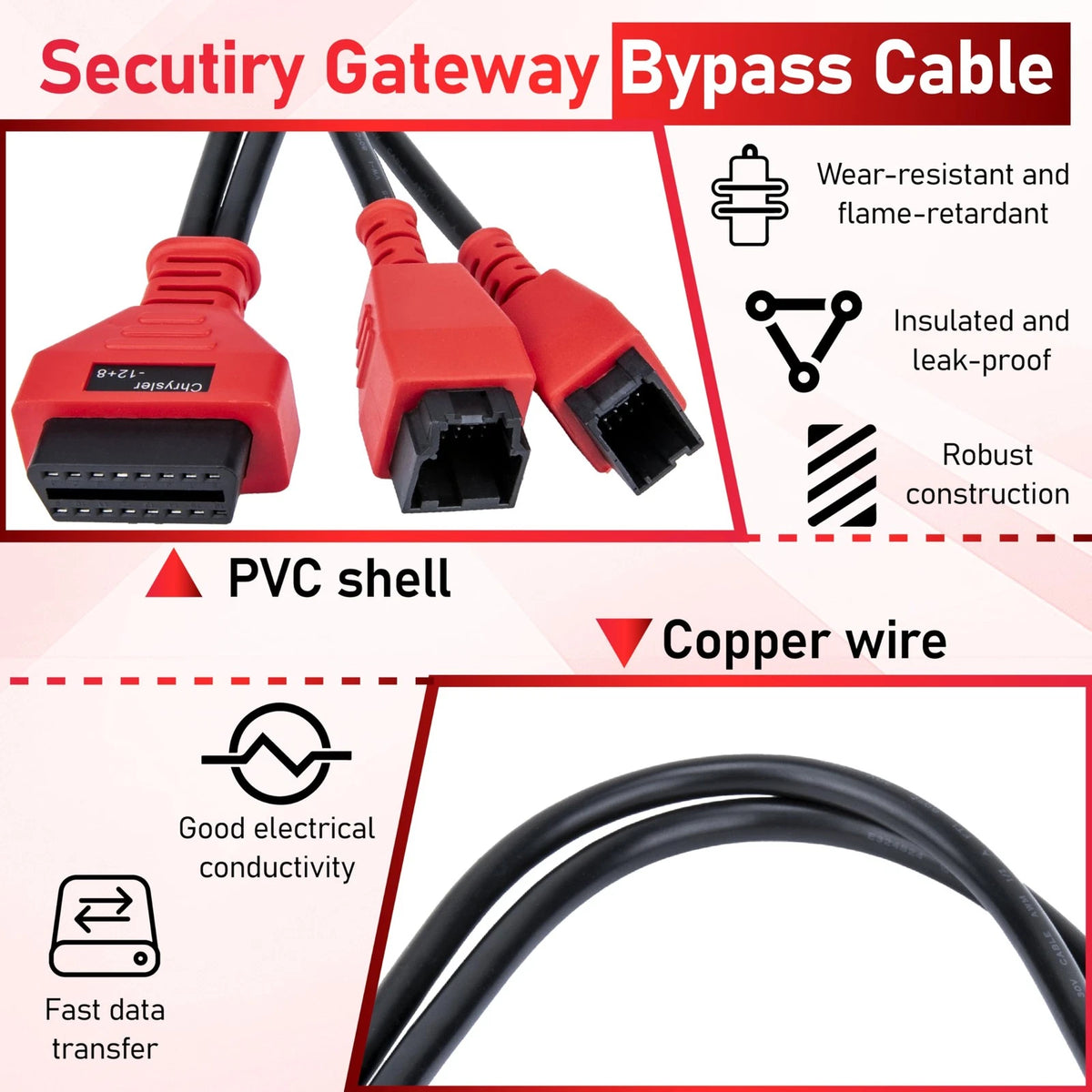 12+8 Pin Connector to OBD2 Adapter, Secutiry Gateway Bypass Cable, 1.2 FT