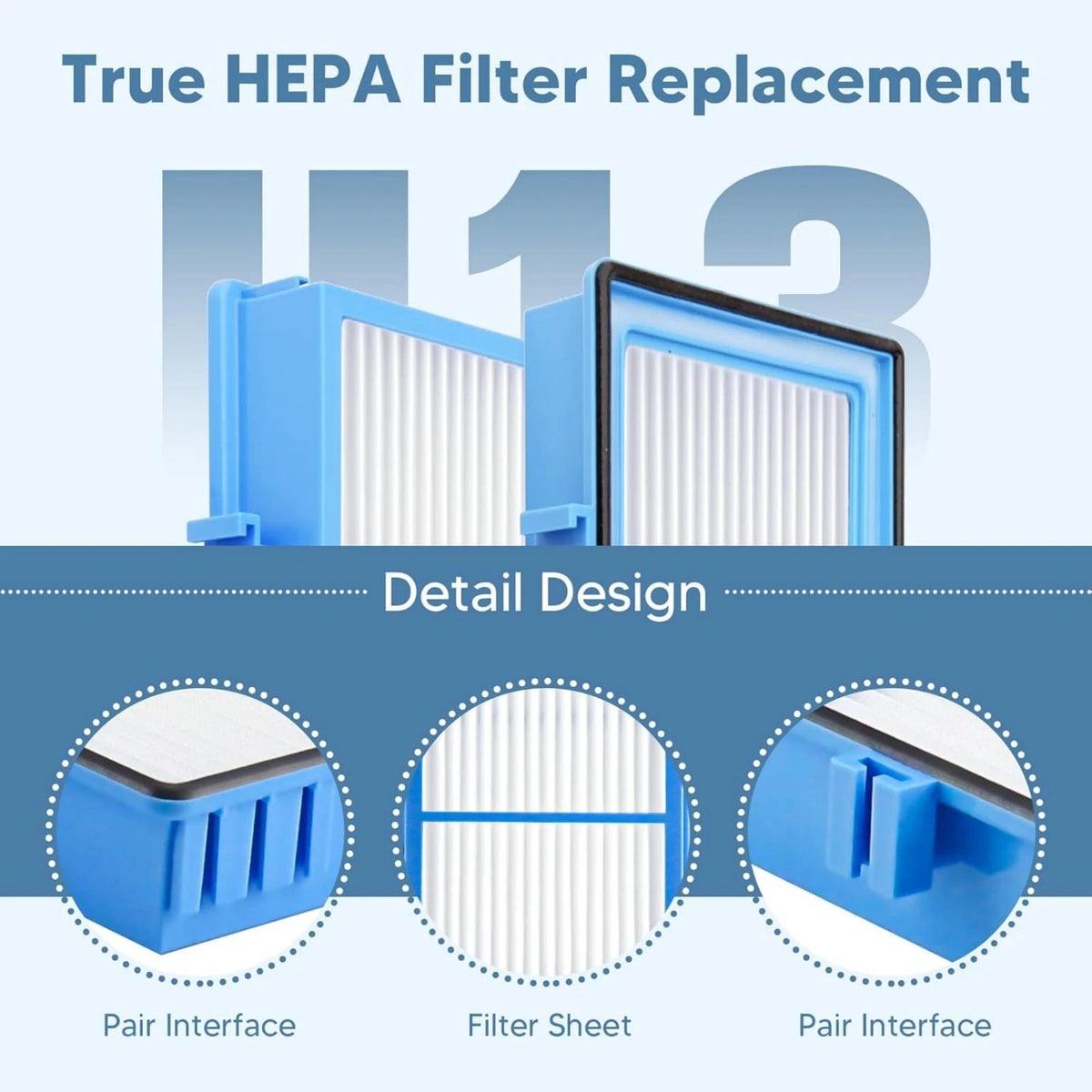 2 Pack HAPF30AT Lint And Dander Filter For Bionaire BAP9200 BAP9700 Air Purifier