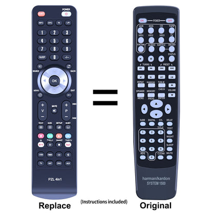Replacement Remote Control For Harman Kardon AVR1500 AVR1550 System 1500
