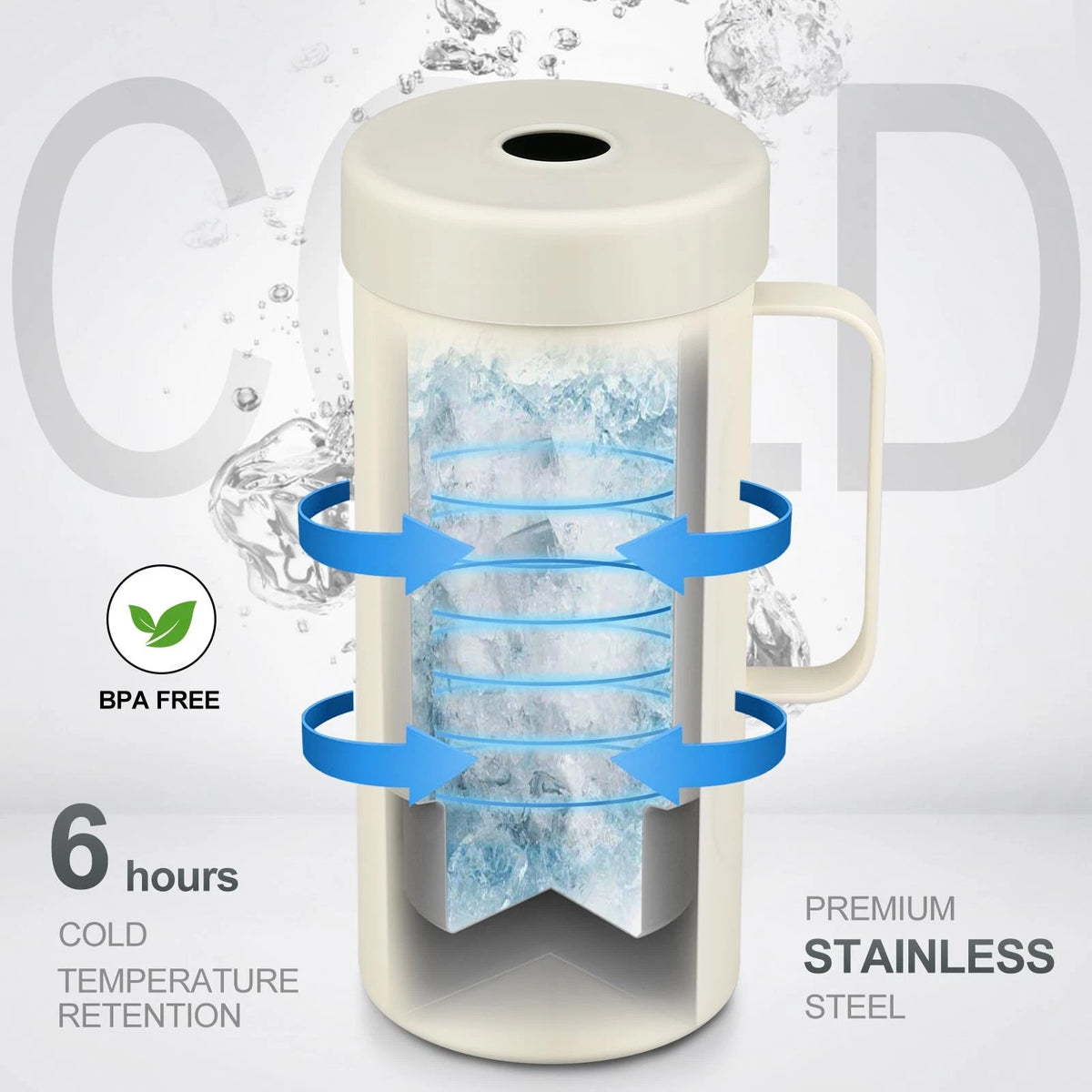 Wine Bottle Chiller with Handle | Portable Rapid Cooling 42 oz, 2-in-1 White