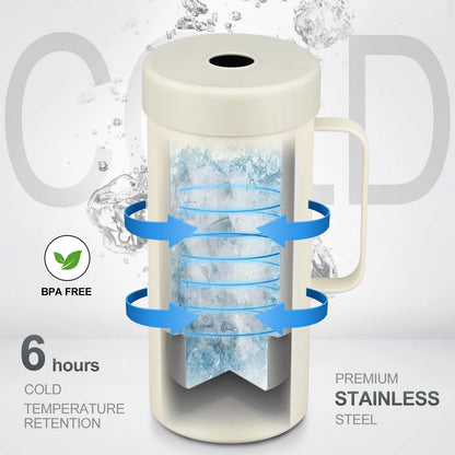 Wine Bottle Chiller with Handle | Portable Rapid Cooling 42 oz, 2-in-1 White