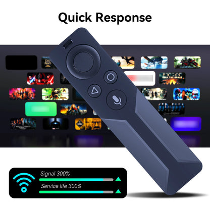 For Nvidia Shield 4K HDR Android Shield TV Pro Voice Remote Control -