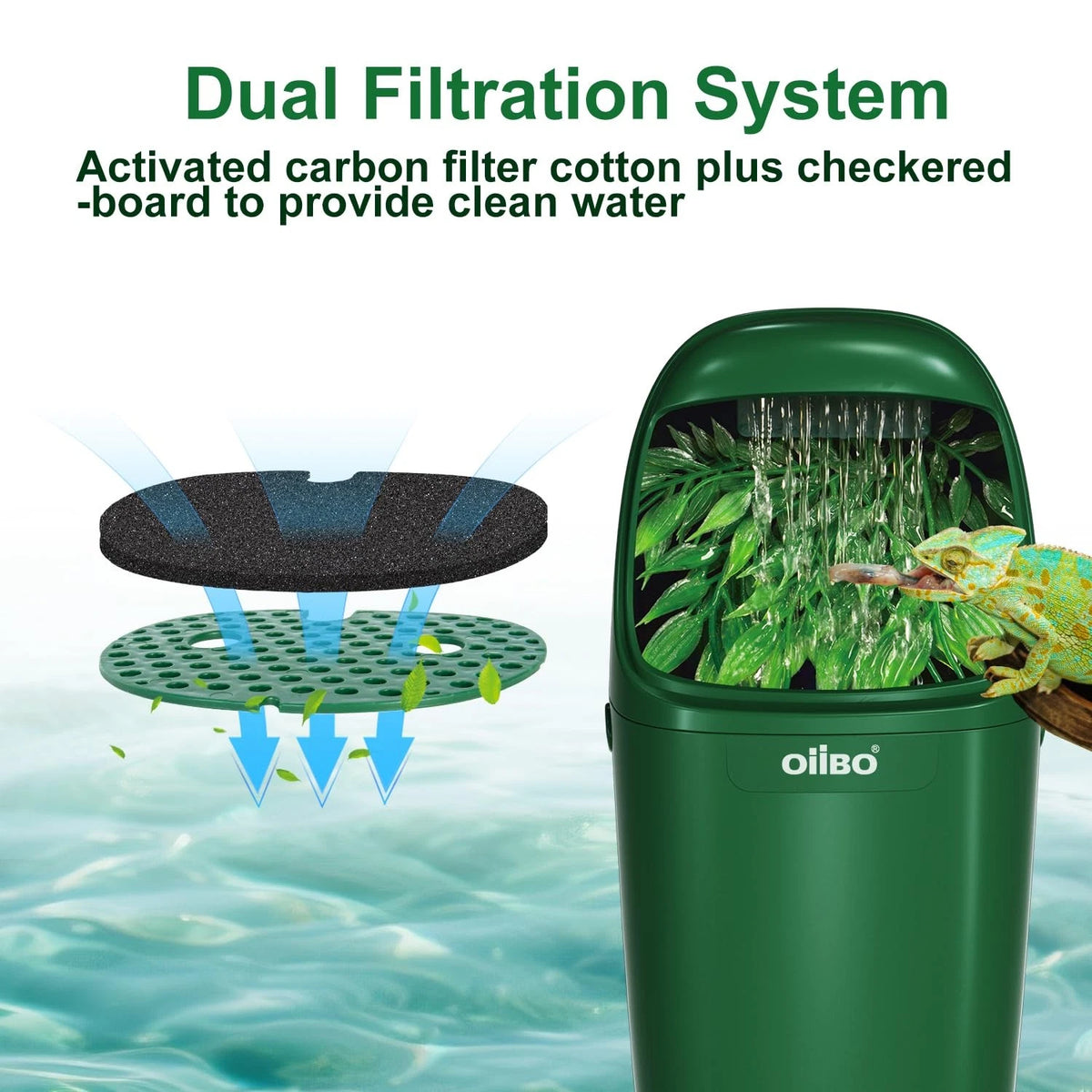OIIBO Reptile Water Fountain Chameleon Dripper, Green