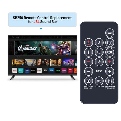 Remote Control For JBL Cinema SB250 SB350 STV250 Home Cinema 2.1 Soundbar