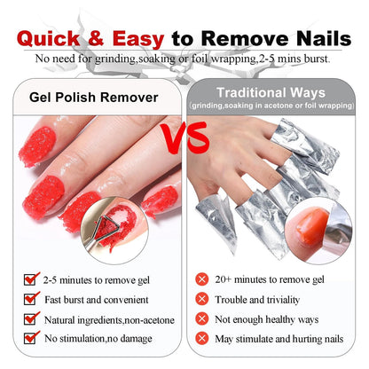 Gel 0.17 Fl Oz (Pack of 3), Remover&Cuticle Oil&Latex Tape&Manicure Tools