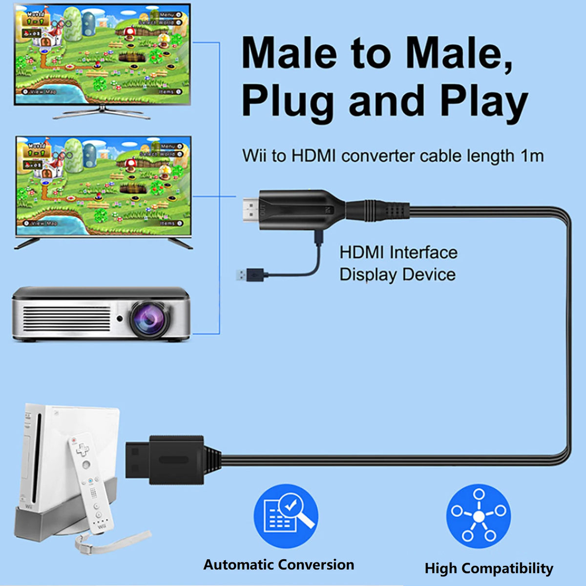 USB Cable Line For HDTV Monitor Display Wii To HDMI Adapter HD 720P/1080P