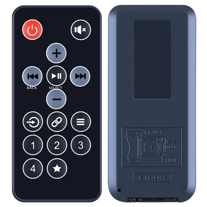 Replacement Remote Control For Teufel Radio 3SIXTY