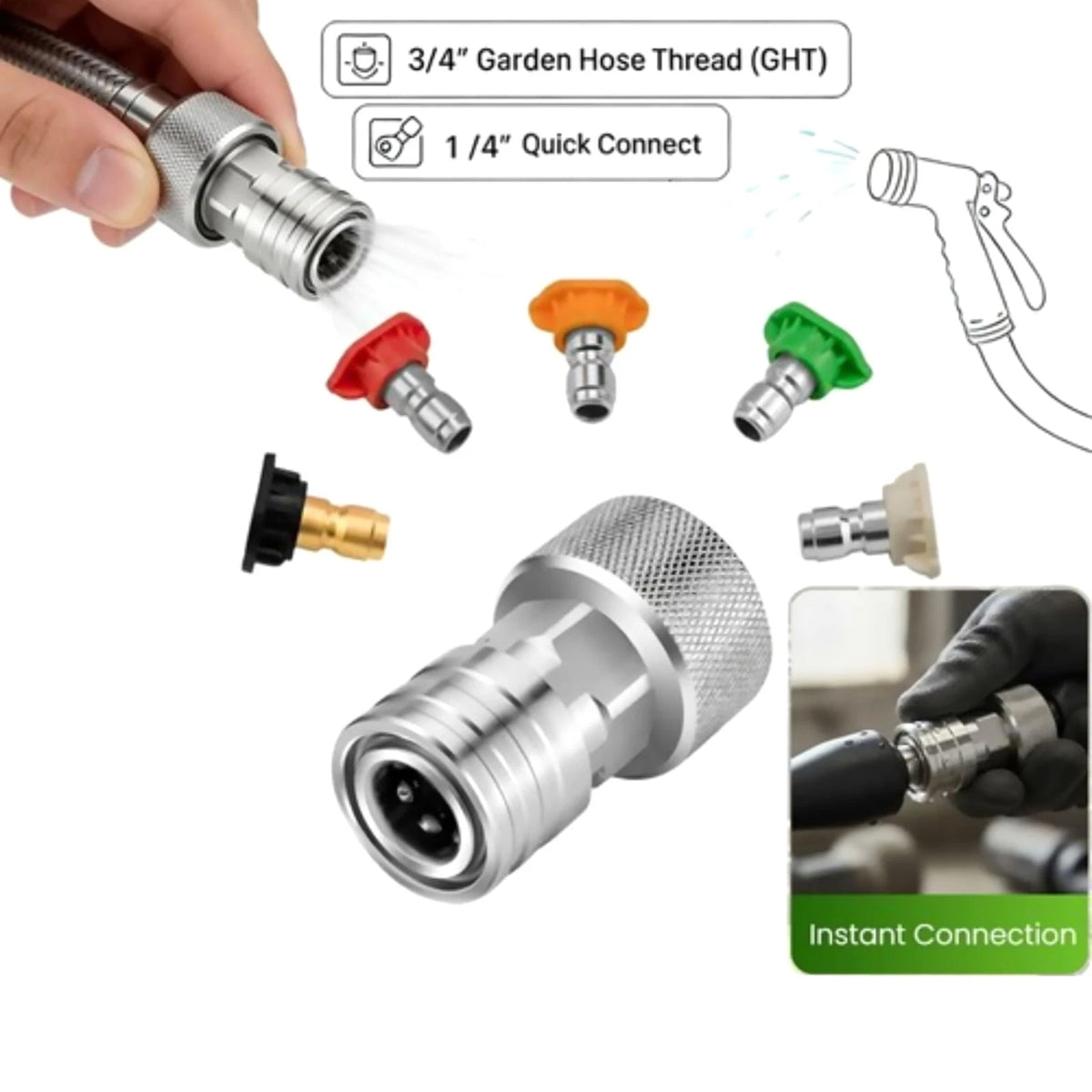 Garden Hose to Pressure Washer Quick Connect Kit 3/4" GHT 1/4" Adapter 5 Nozzles