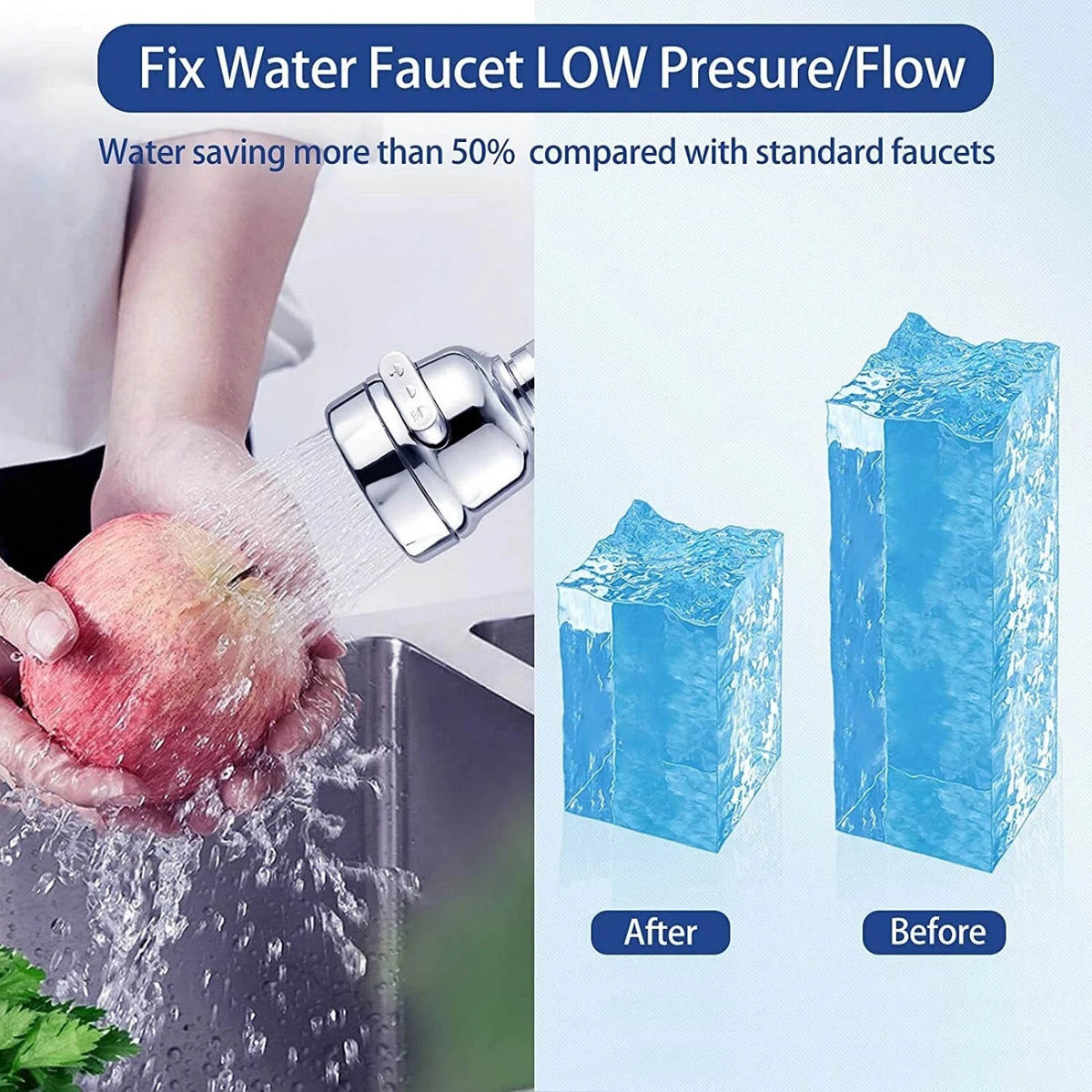 Universal Faucet Nozzle 360° Rotating with M22 M24 Adapter for Kitchen Sink Tap