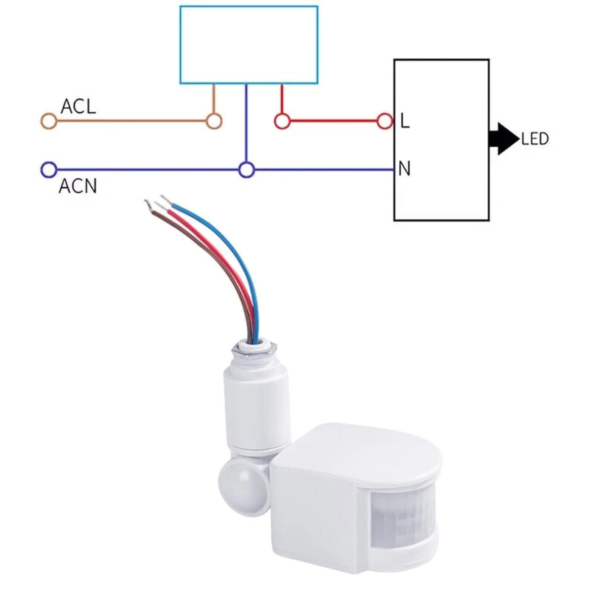 2pcs PIR Motion Sensor Switch Wall Light Switch Delay Time: 5s~8min (Adjustable)