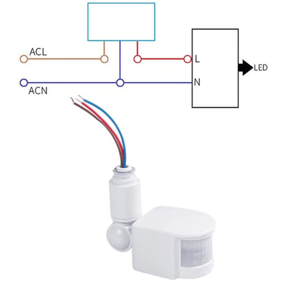 2pcs PIR Motion Sensor Switch Wall Light Switch Delay Time: 5s~8min (Adjustable)