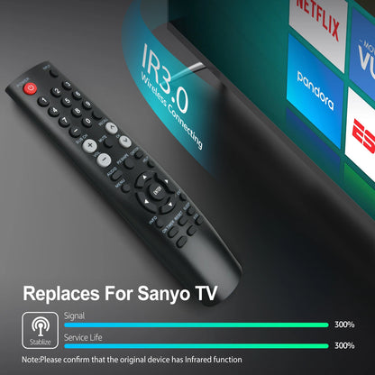 GXHA Remote Control For Sanyo TV DP55D33 DP58D33 FVD5833 DP50843 DP-58D33
