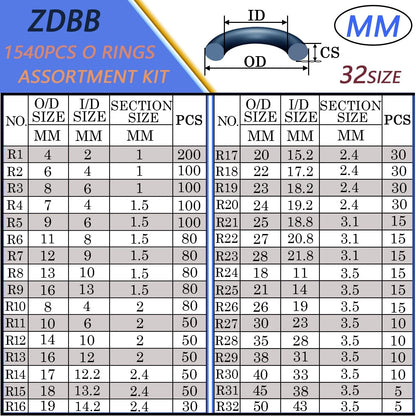 ZDBB 32 Size 1540 Pcs O Rings Assortment Kit Metric Nitrile Rubber black