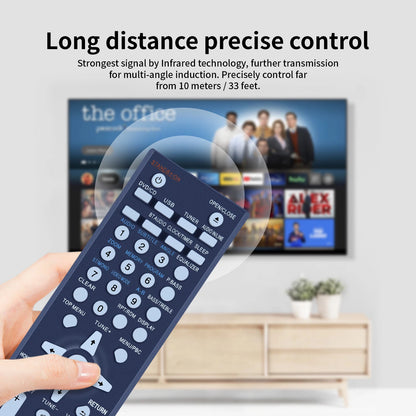 AXD7710 Remote Control For Pioneer Digital Power Amplifier X-HM21 XH-HM31