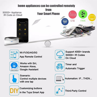 Universal Smart WiFi IR Remote Control for Tuya APP Smart Life Alexa Google Home