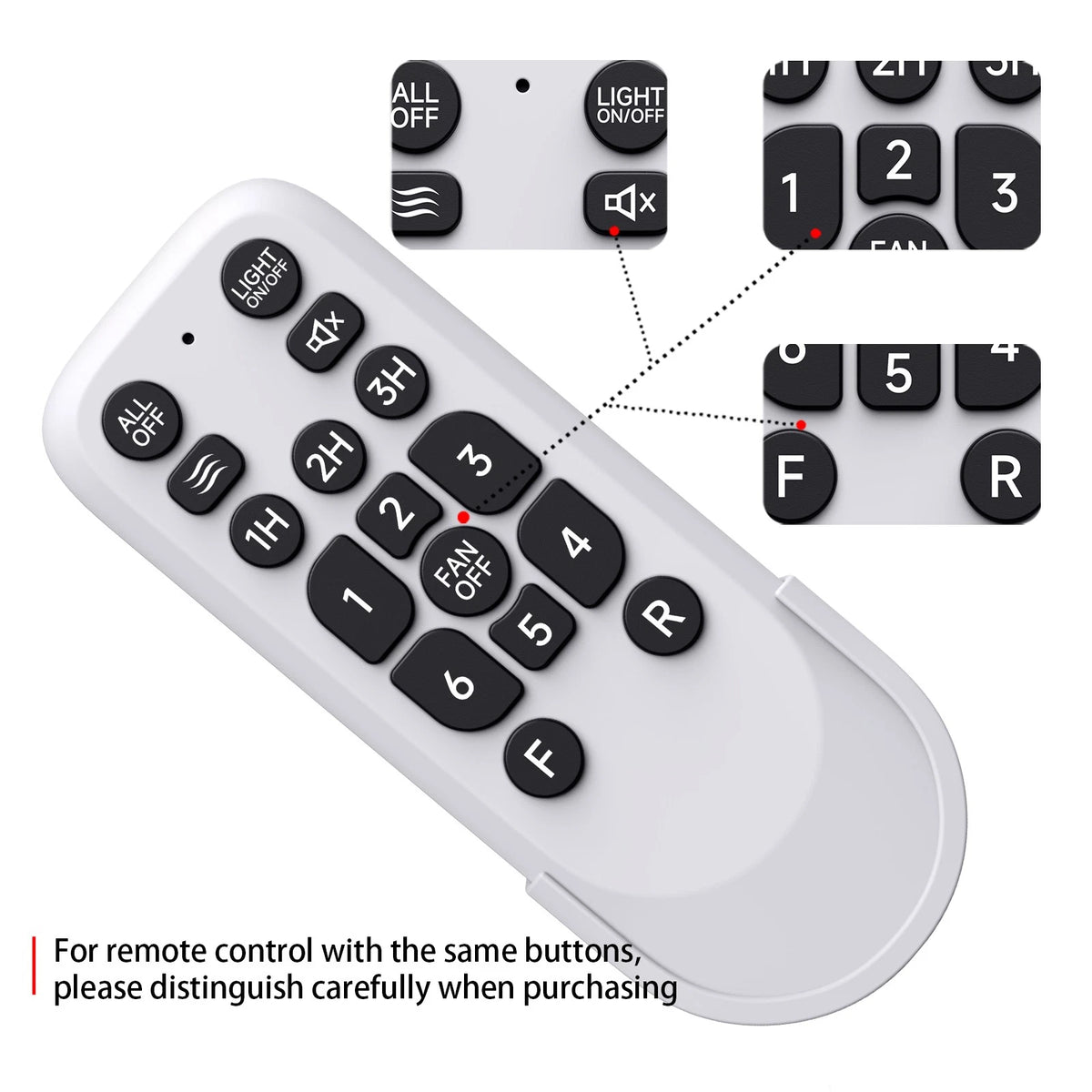 Remote Control For Liokoc/Oiotwo Caged Ceiling Fans FS-6860 F6859 FS8897