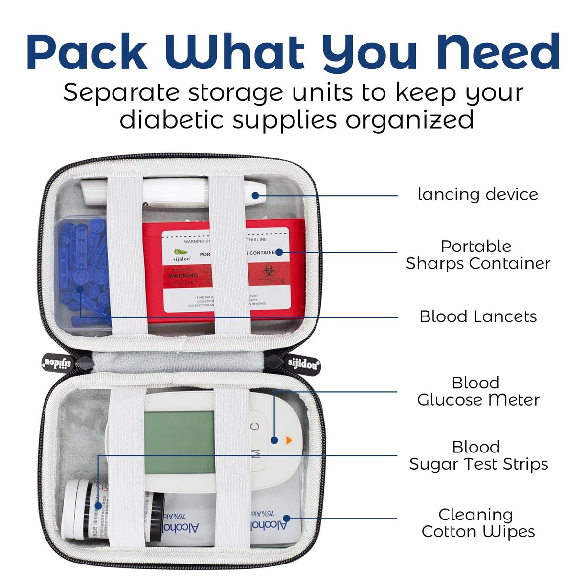 Hard Shell Diabetic Supplies Bag, 8.3 x 4.3 x 2.3 inches, Black