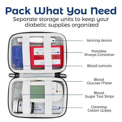 Hard Shell Diabetic Supplies Bag, 8.3 x 4.3 x 2.3 inches, Black