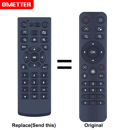 Replacement Remote Control For NexiGo P620 PTZ Camera