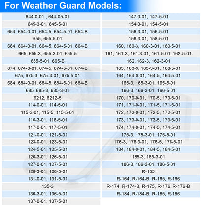 Upgraded Latch Striker Plate Kit For Weather Guard Toolbox 7106-1PK Silver