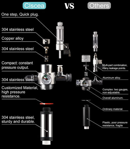 Clscea Aquarium CO2 Generator Kit Double Pressurization Enhanced G700S