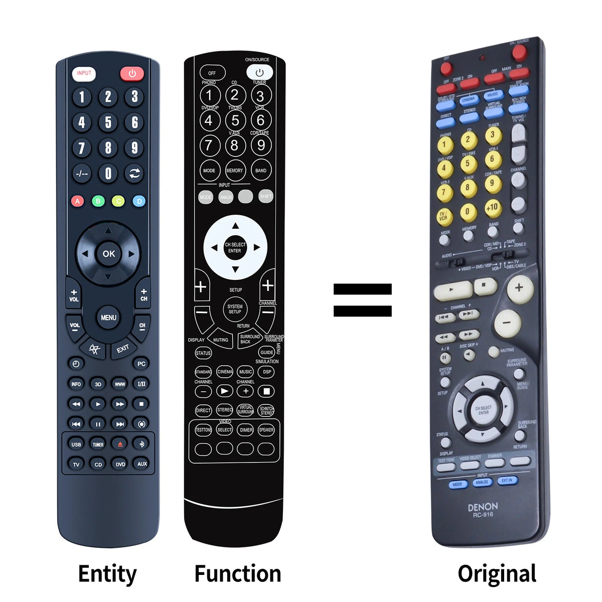 Replacement Remote Control For Denon RC-916 RC-1014 AVR1803 AVR1306