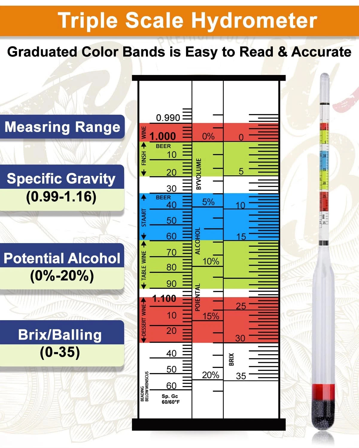 Kosoeur Triple Scale Specific Gravity Hydrometer, Hydrometer