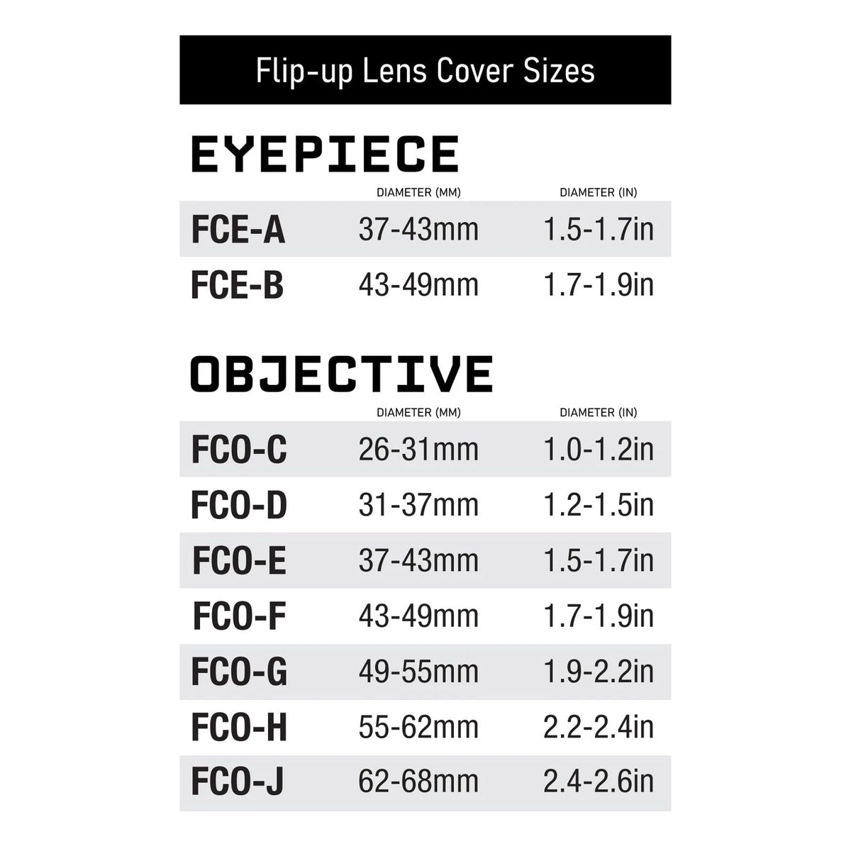 Monstrum Rubberized Flip-Up Rifle Eyepiece | 43-48 mm outside diameter, Black