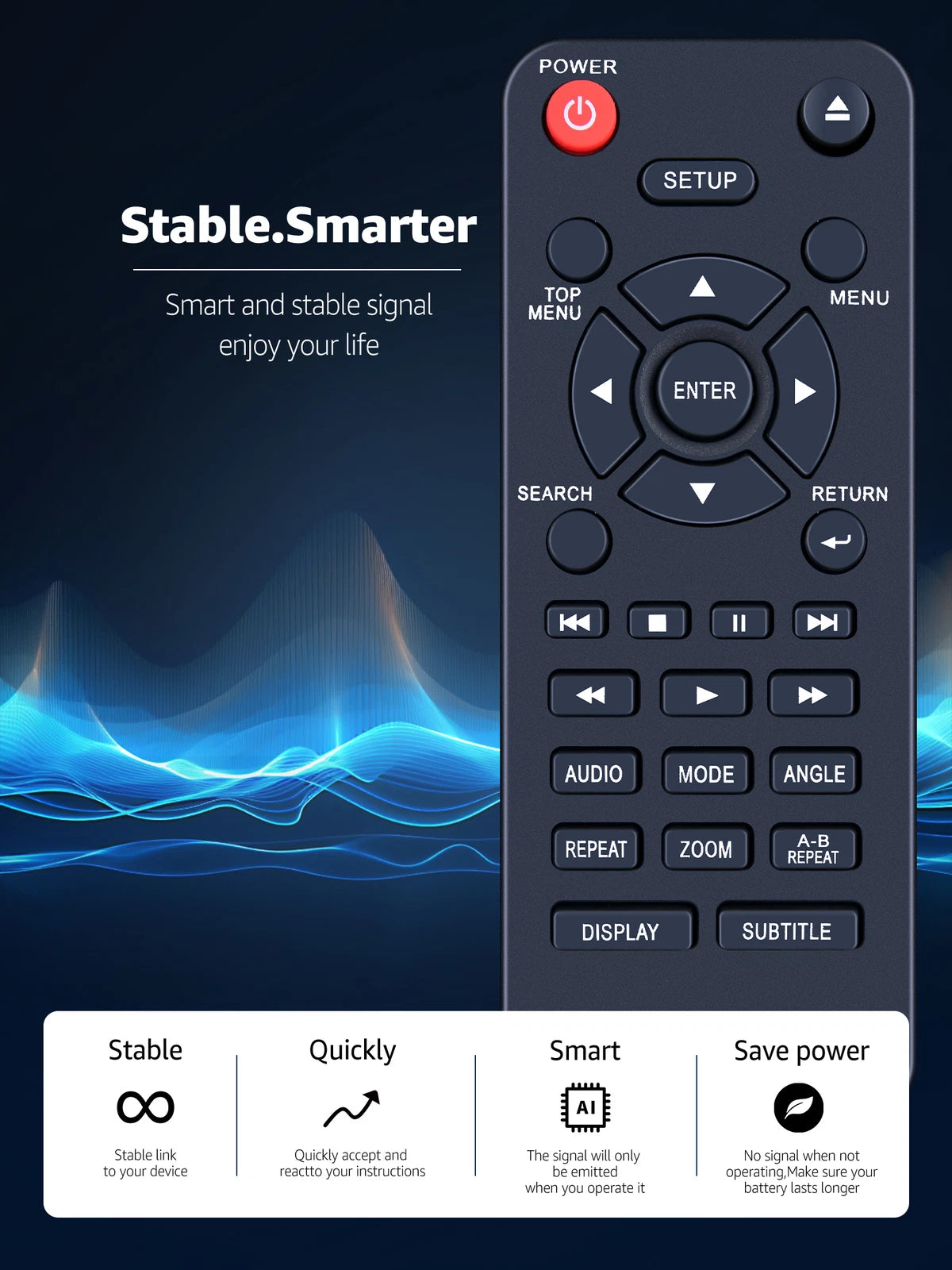 NC095 Remote Control For Sanyo DVD Player FWDP105 FWDP105F FWDP105FA FWDP105FB