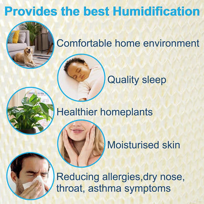 HQRP MAF2 Humidifier Wick Filter Replacement for Aircare EssickAir White