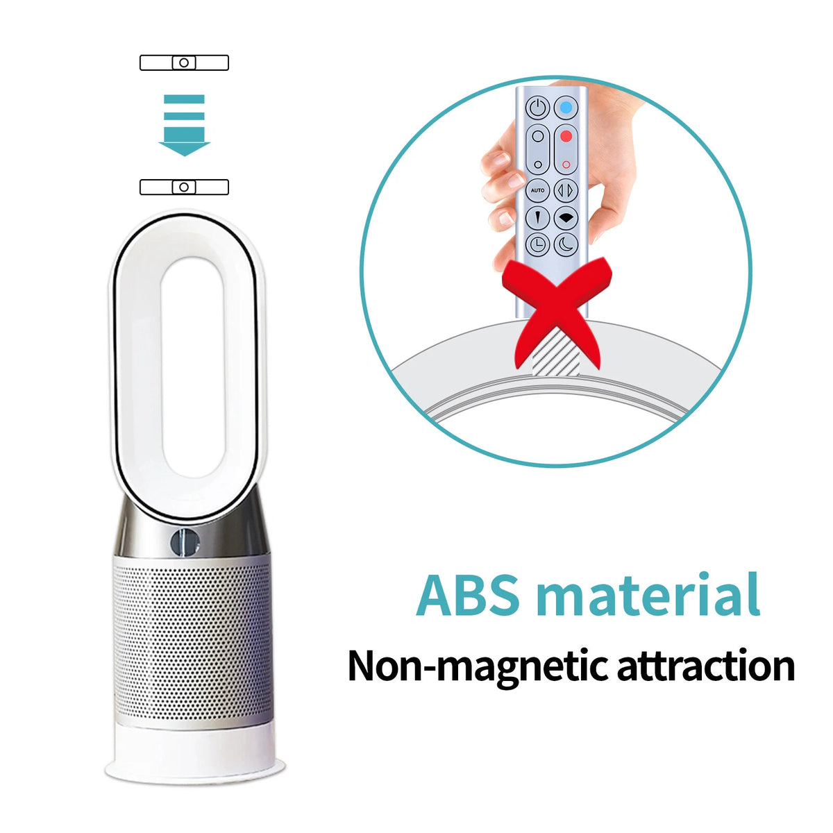 For Dyson HP02 HP03 Pure Hot+Cool Link Purifier Fan Heater Remote Control