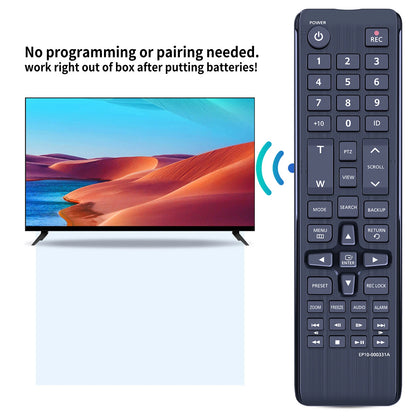 EP10-000331A Remote Control For Samsung DVR Security System SDS-P3042