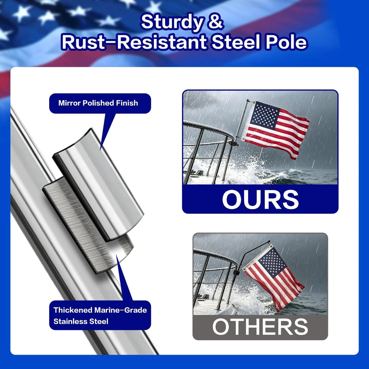 Golf Cart Flag Holder and Pole Kit, Adjustable 12" x 18", Black-1 Pack