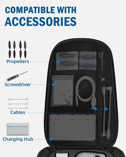 PEKREWS Case for Atom 2 Backpack (RC PTD 1) - One Size Fits All, Black