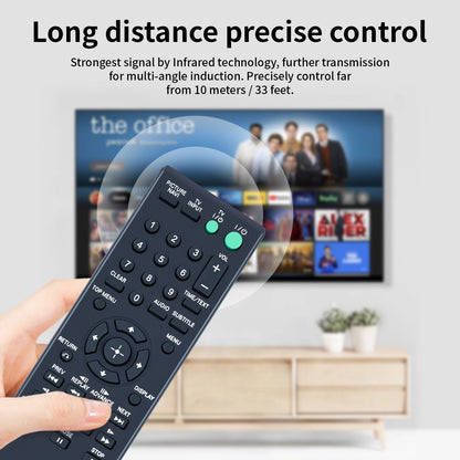 RMT-D187A Remote Control For Sony DVD CD Player DVP-SR101P DVP-SR200P DVPSR401HP