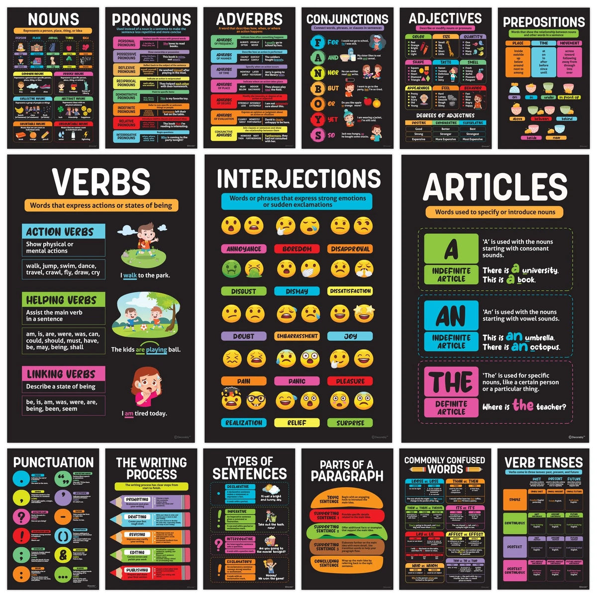 Decorably 15 Chalkboard Parts of Speech Grammar 11 x 17 inches,