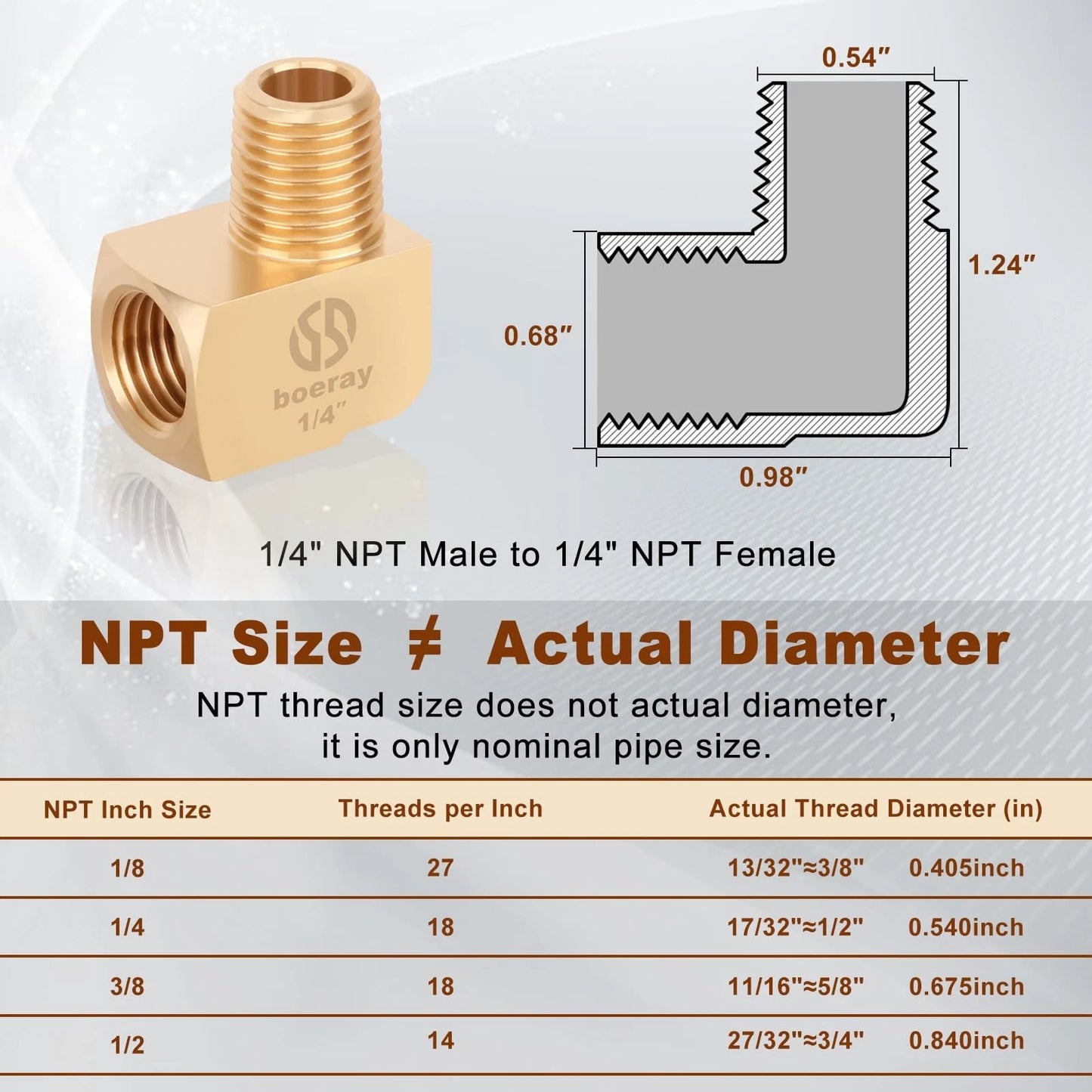 Boeray 2pcs 1/4” Brass Fittings 90 Degree Barstock 1/4 NPT 2 Pack, Gold