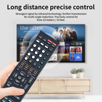 RAV285 WN05830US Remote Control For Yamaha AV Receiver HTR-6160 RXV663