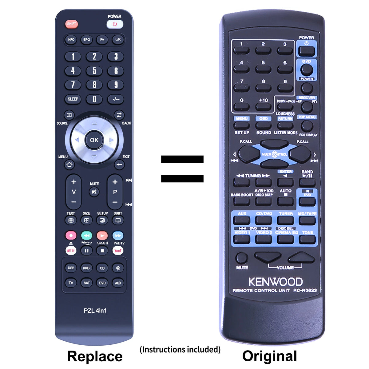 RC-R0623 Remote Control For Kenwood AV Receiver KRF-V4060D KRF-V5560D