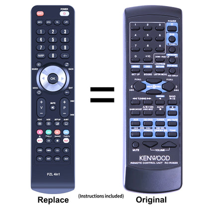 RC-R0623 Remote Control For Kenwood AV Receiver KRF-V4060D KRF-V5560D