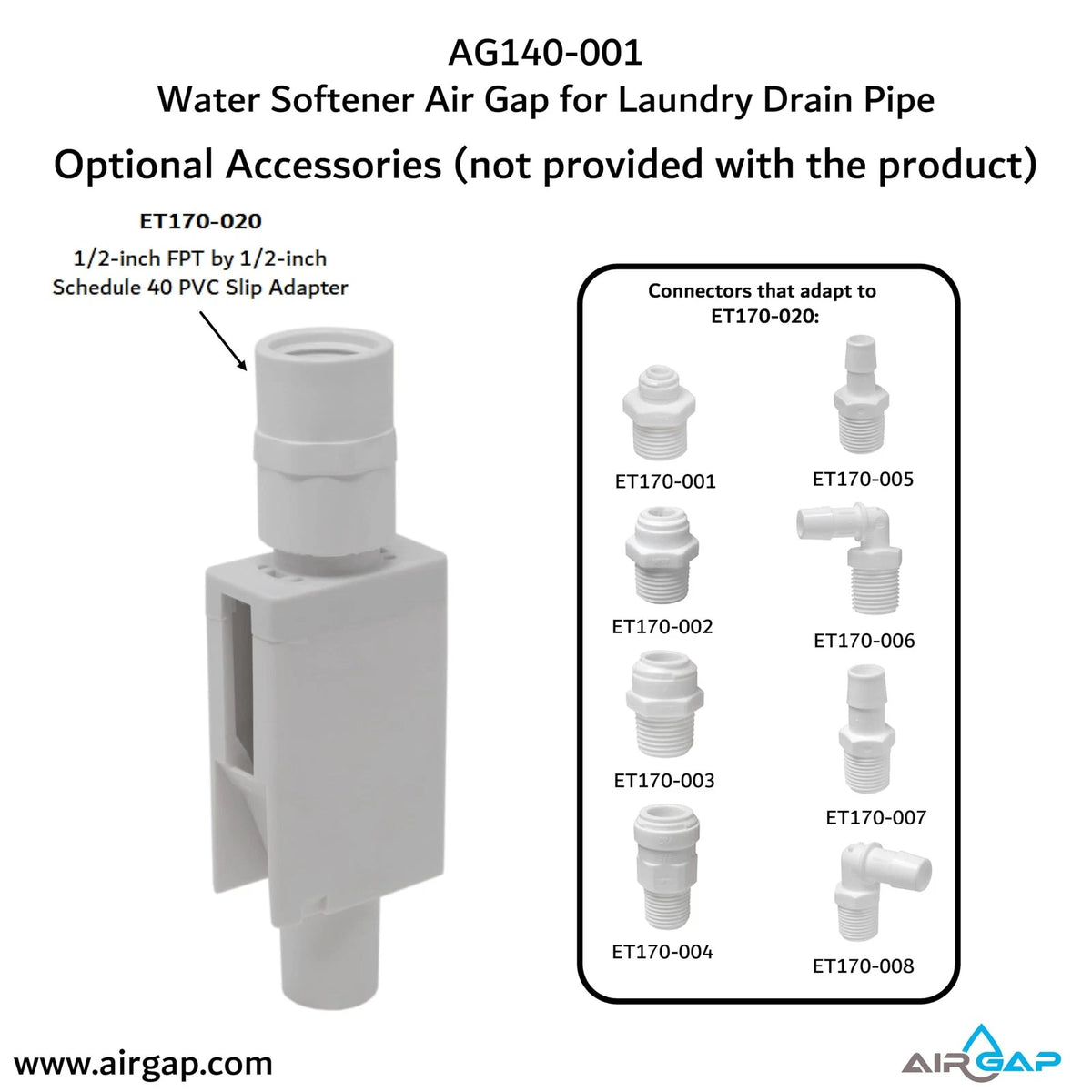 Water Softener Air Gap for installation in Washing Machine box with White