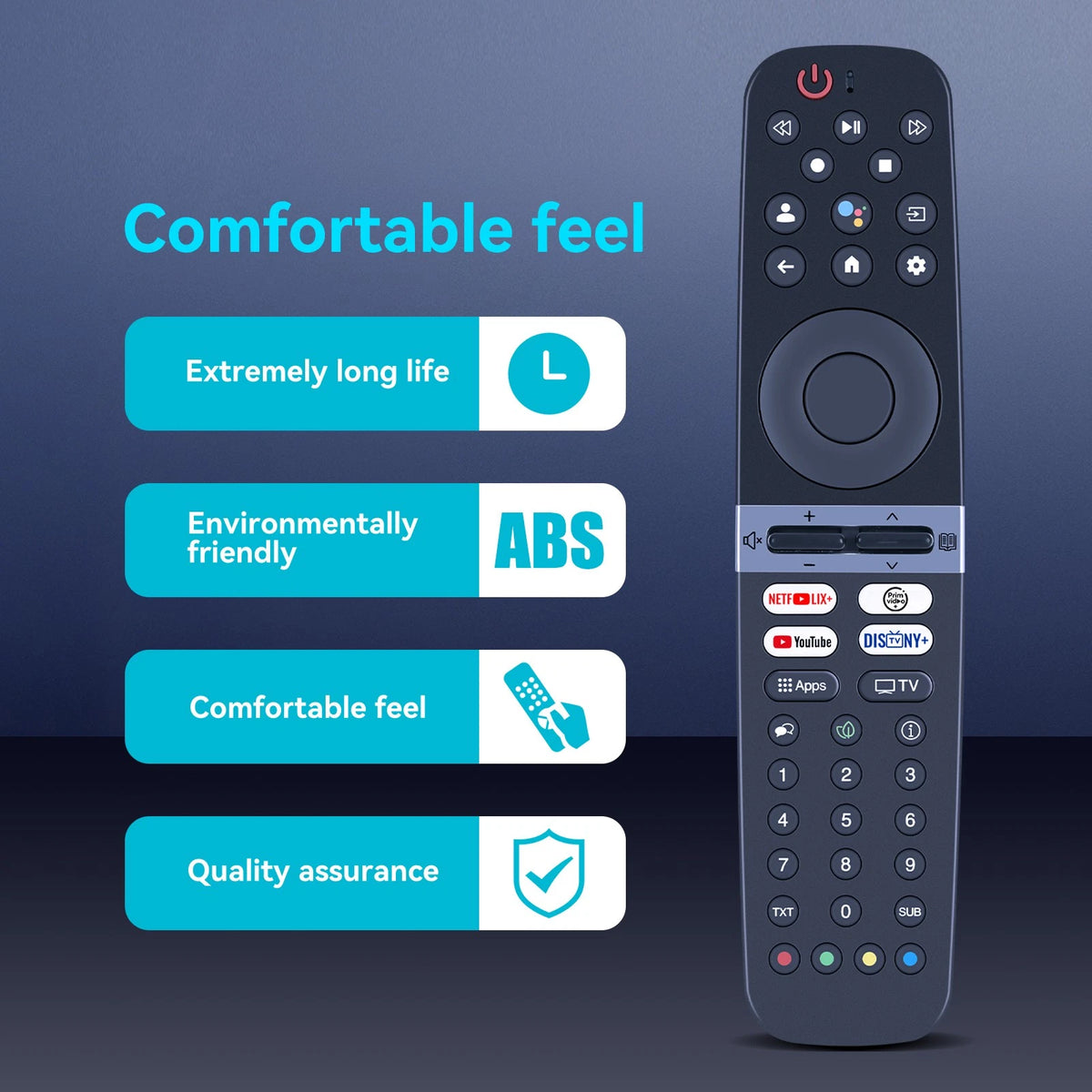 Remote Control For Grundig TV With Voice