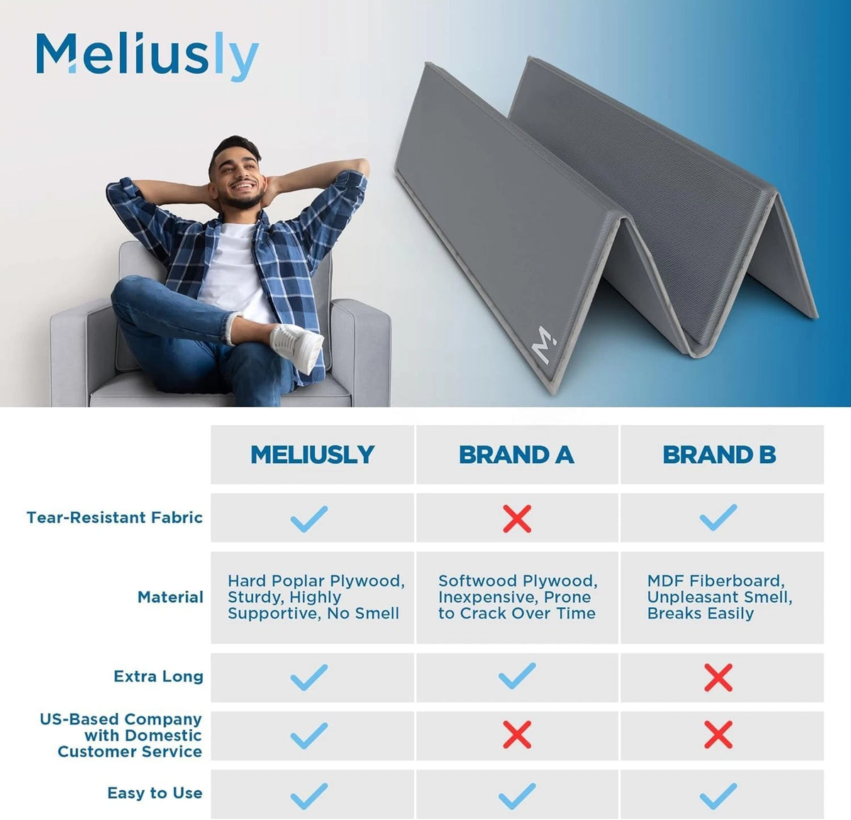 Meliusly Chair Cushion Support for Sagging Cushions Armchair (17x22''), Grey