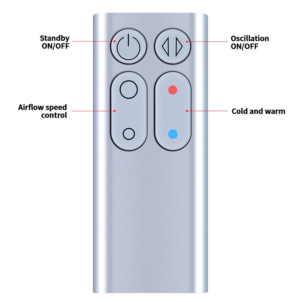 AM04 AM05 AM4 AM5 Replaced Remote Control For Dyson Hot+Cool Heater Table Fan