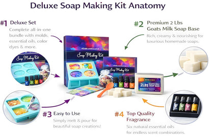 Soap Making Kit for Adults, Standard, Pink, Purple, Blue, Green, Yellow, Red